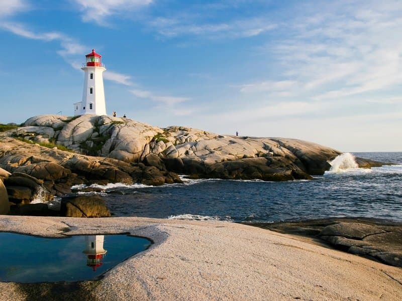 Remote neurofeedback therapy Nova Scotia Canada lighthouse coast Peak Brain
